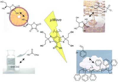 Chemistry and biochemistry of 13C hyperpolarized magnetic resonance using dynamic nuclear polarization.