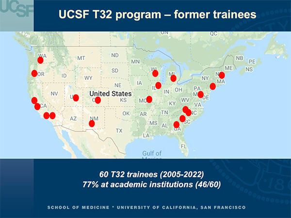 UCSF T32 program – former trainees 2022